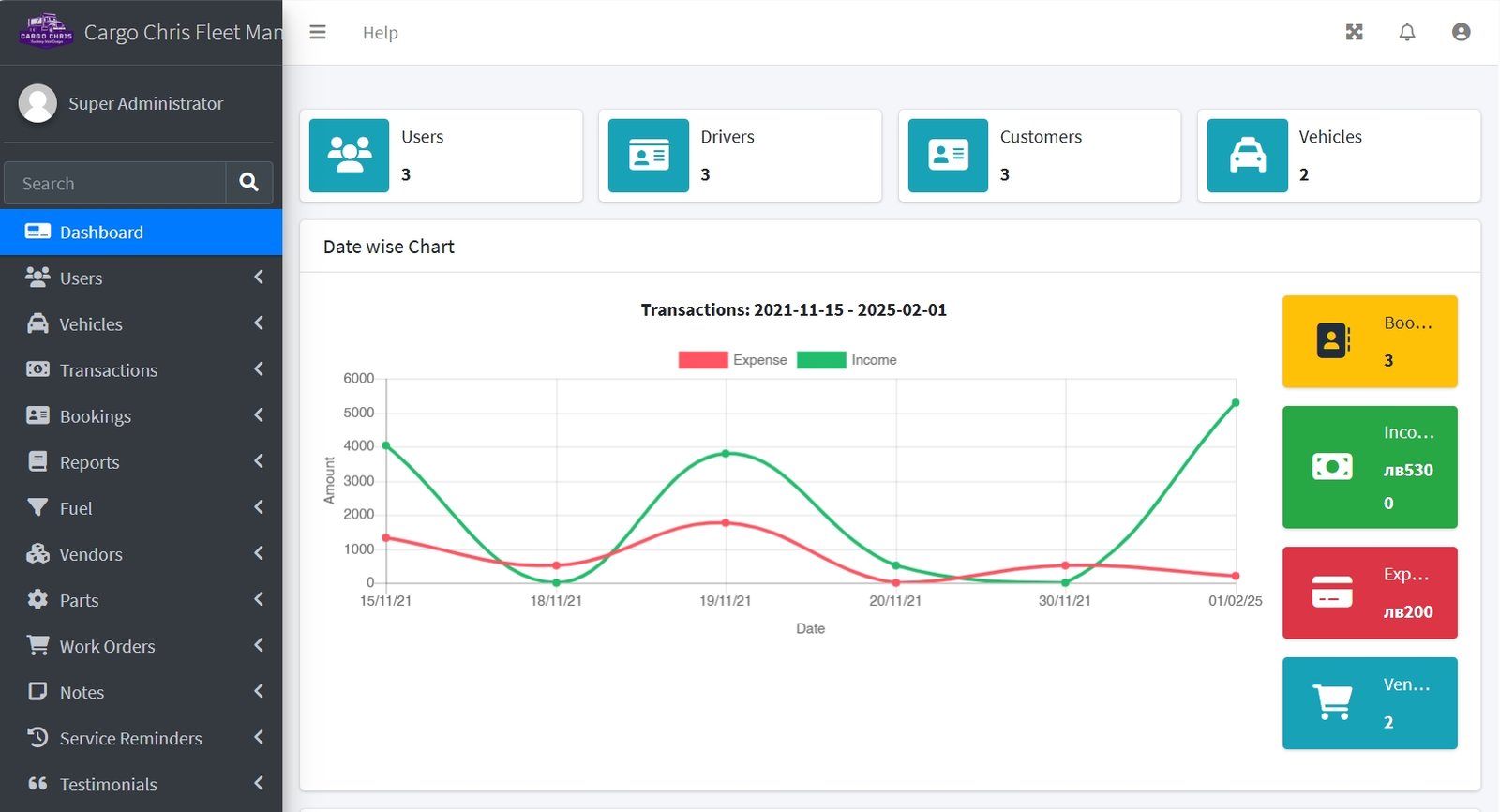 Fleet Management Software